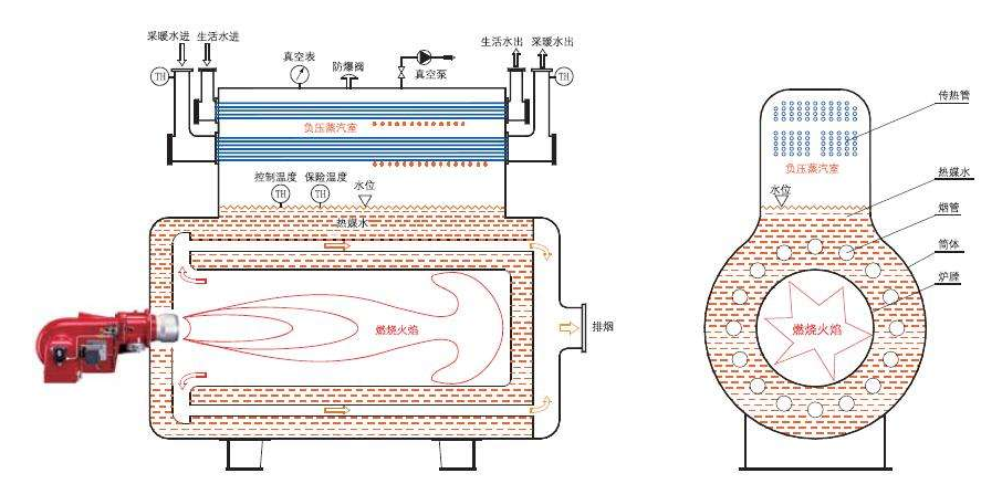 原理結構圖.jpg